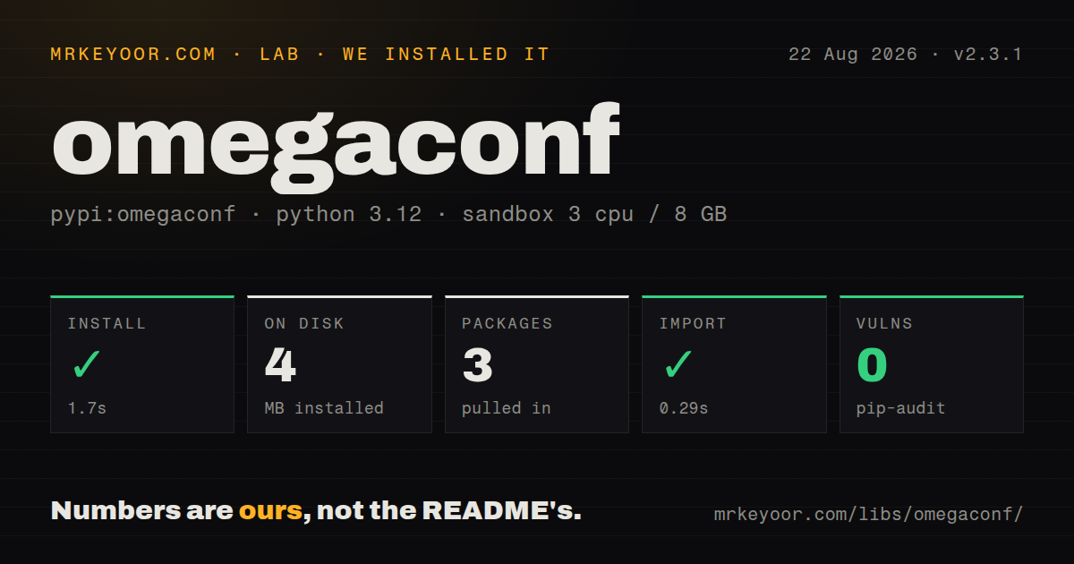 Lab card: what happened when we installed omegaconf