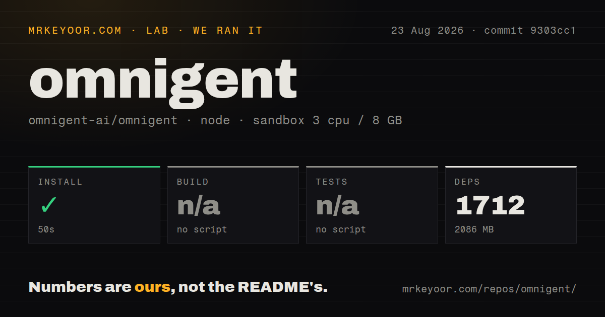 Lab card: what happened when we ran omnigent