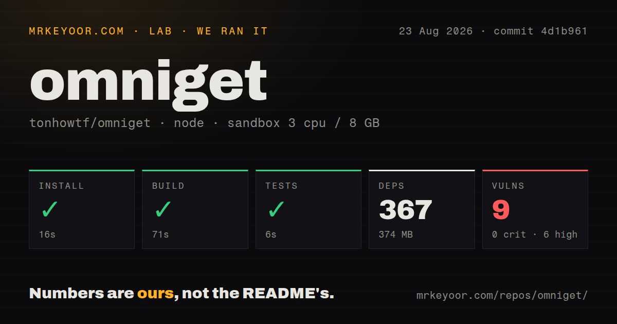 Lab card: what happened when we ran omniget