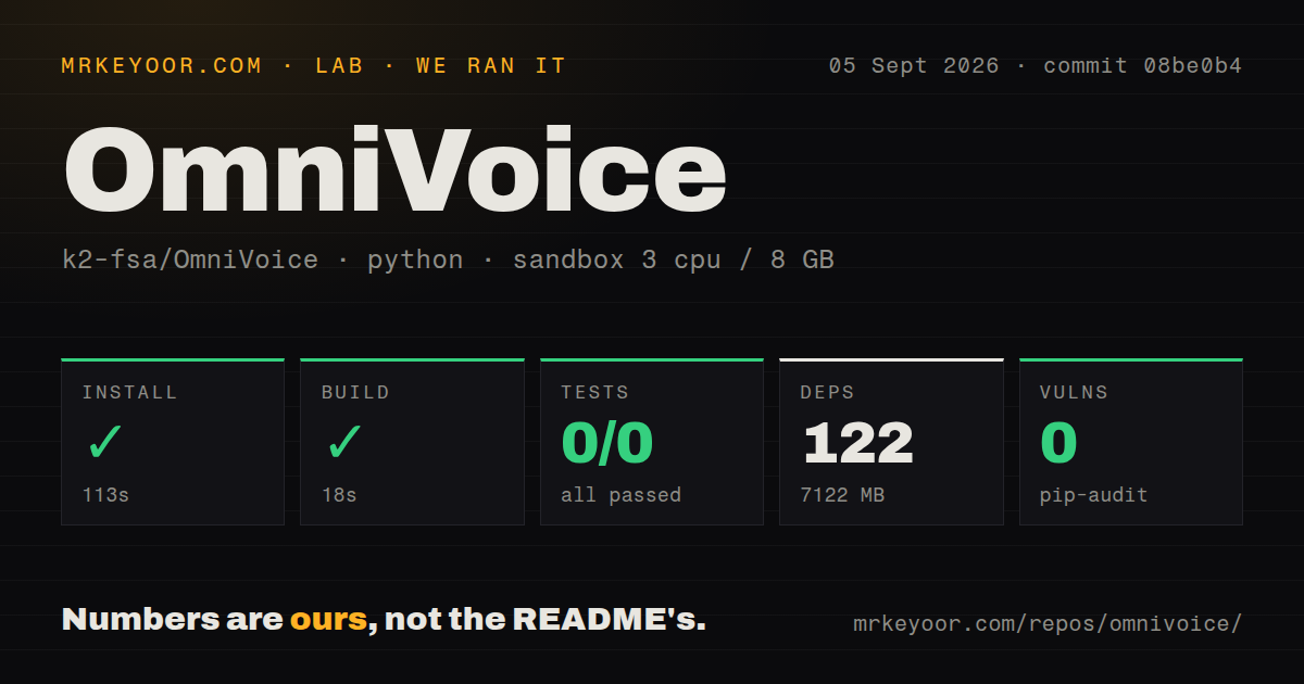 Lab card: what happened when we ran OmniVoice
