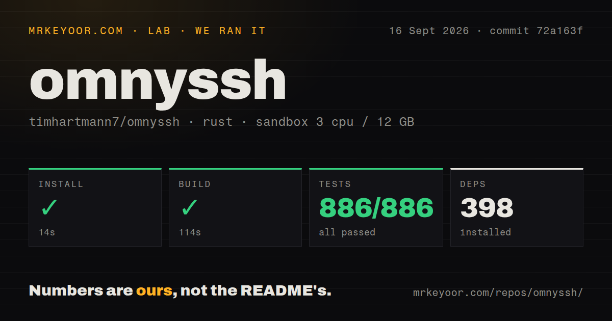 Lab card: what happened when we ran omnyssh