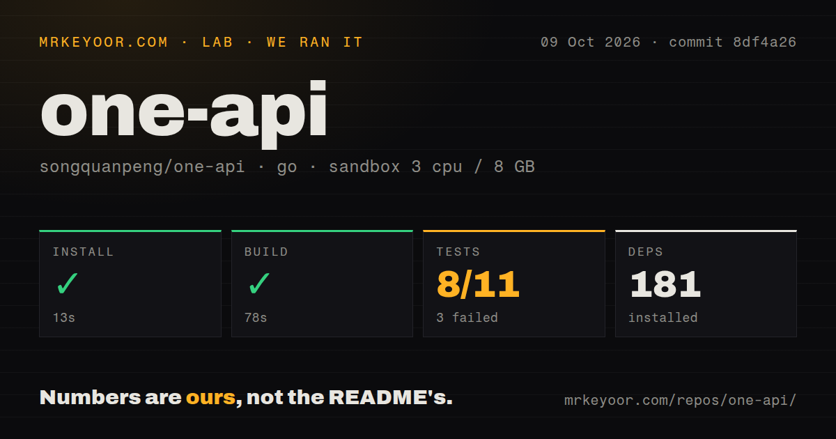 Lab card: what happened when we ran one-api