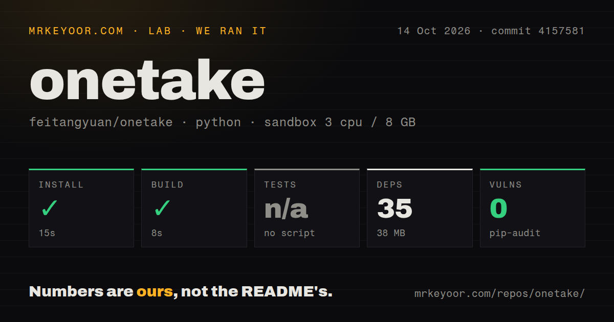 Lab card: what happened when we ran onetake