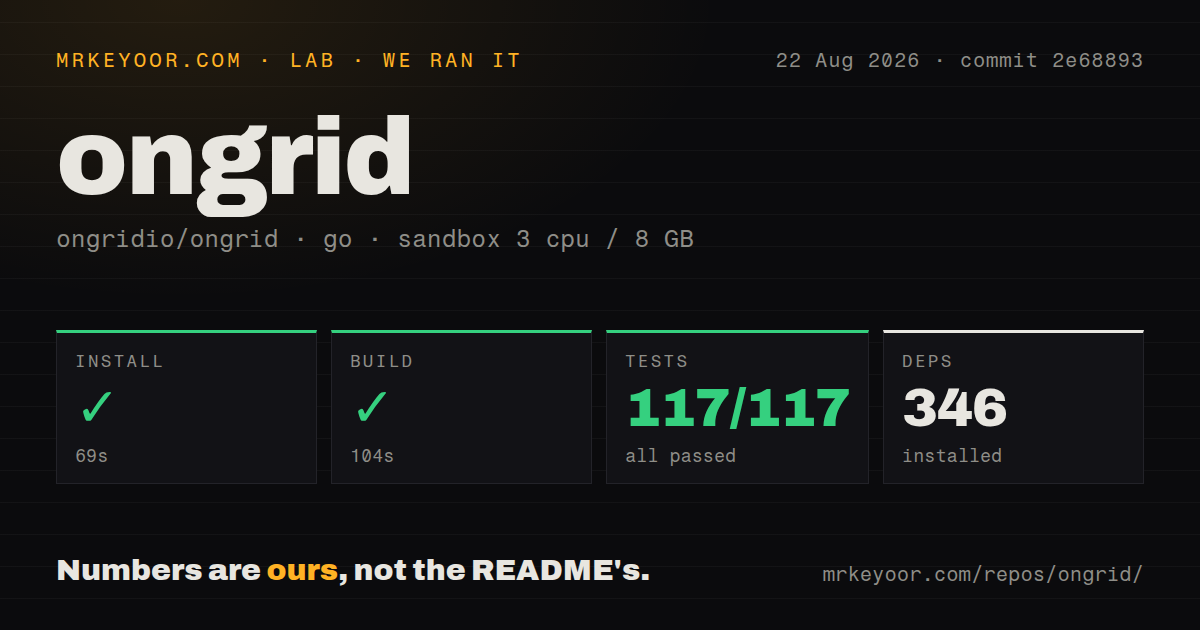 Lab card: what happened when we ran ongrid