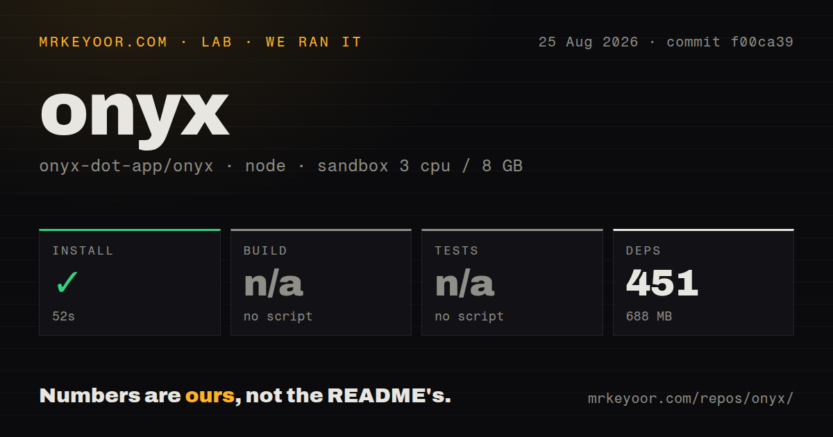 Lab card: what happened when we ran onyx