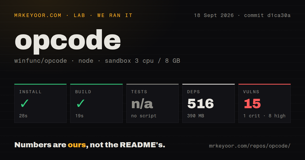 Lab card: what happened when we ran opcode