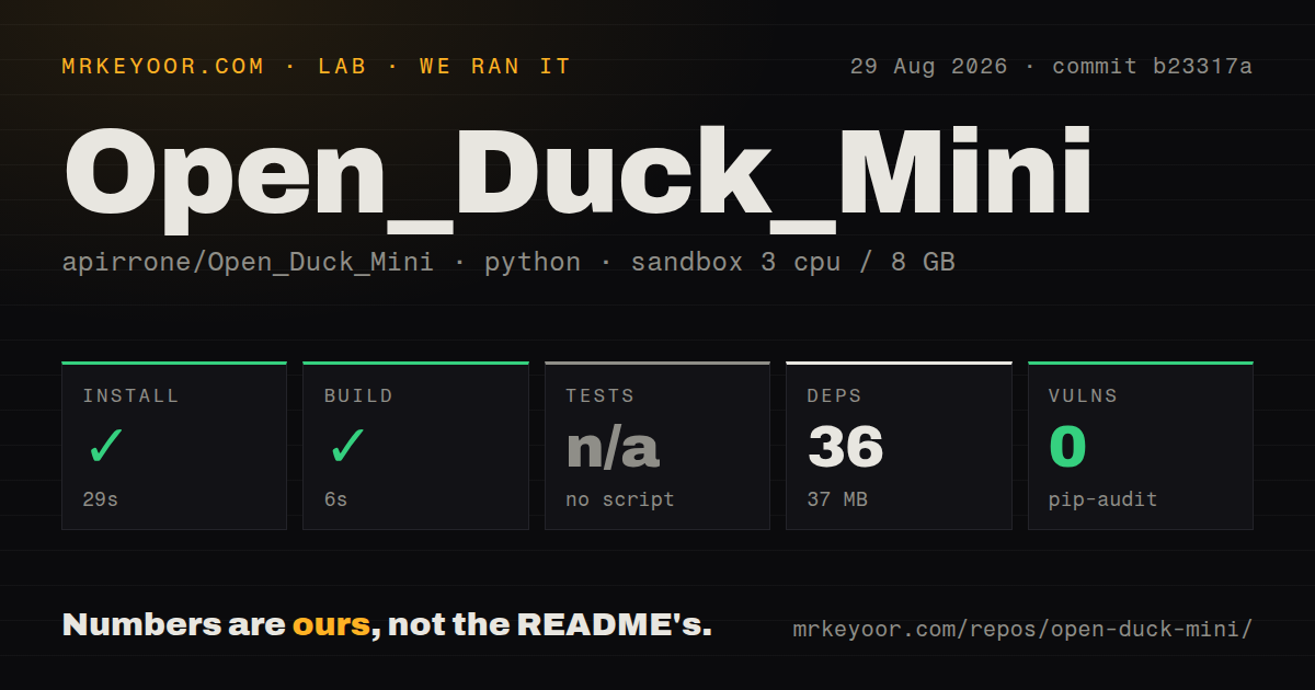 Lab card: what happened when we ran Open_Duck_Mini