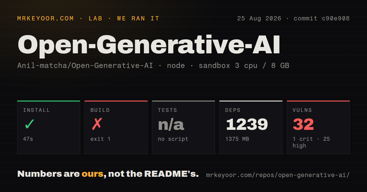 Lab card: what happened when we ran Open-Generative-AI