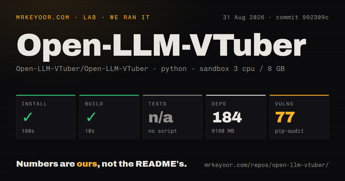 Lab card: what happened when we ran Open-LLM-VTuber