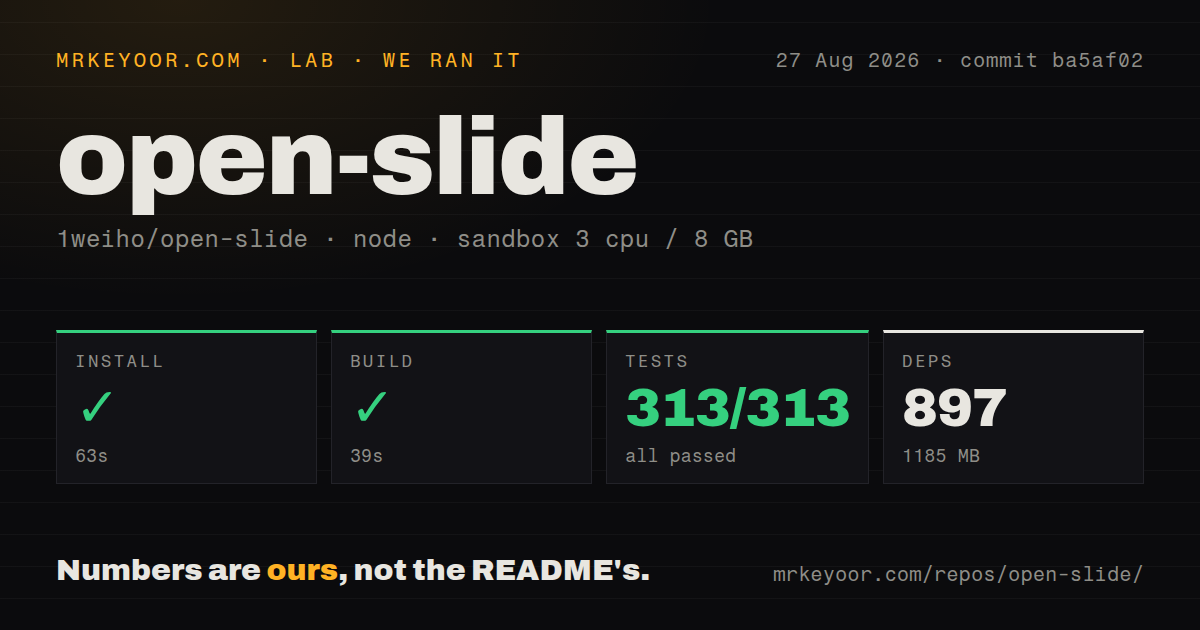 Lab card: what happened when we ran open-slide
