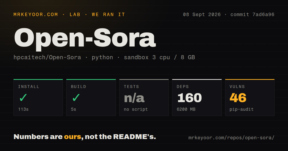 Lab card: what happened when we ran Open-Sora