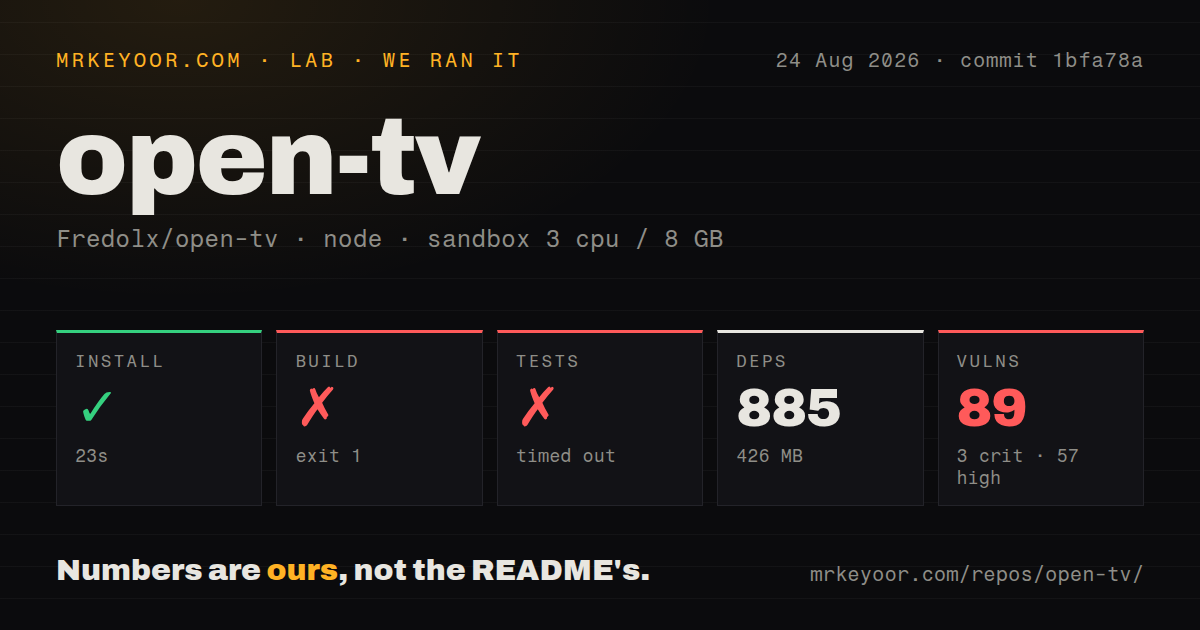 Lab card: what happened when we ran open-tv