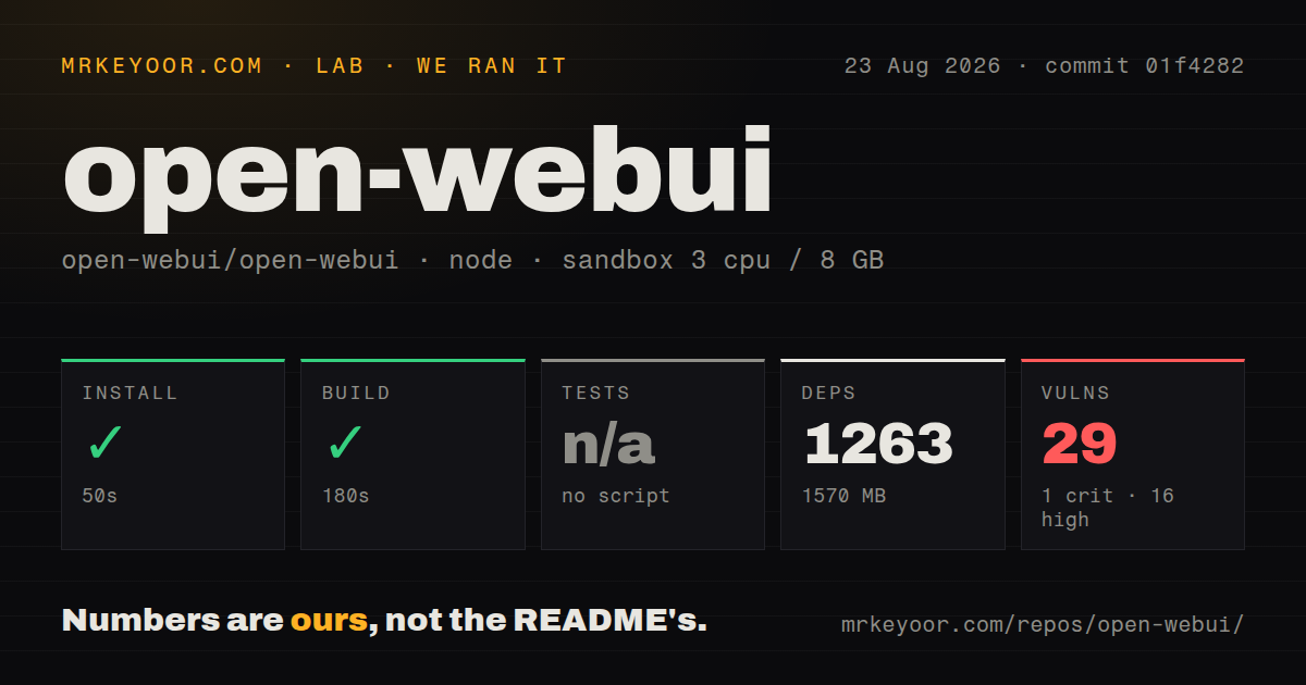 Lab card: what happened when we ran open-webui