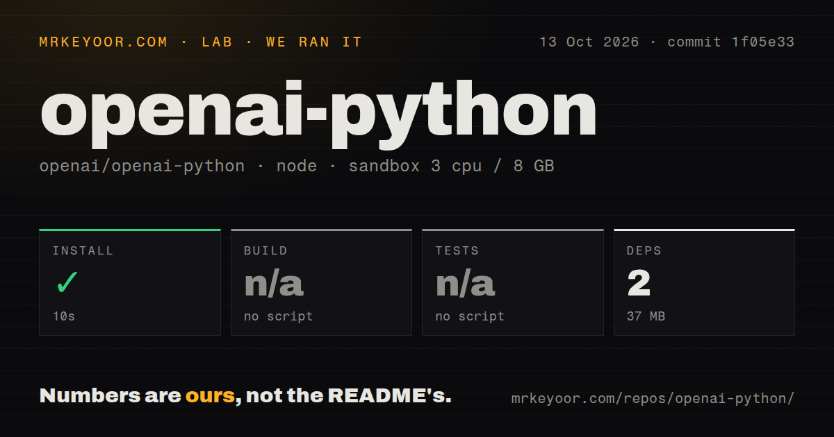 Lab card: what happened when we ran openai-python