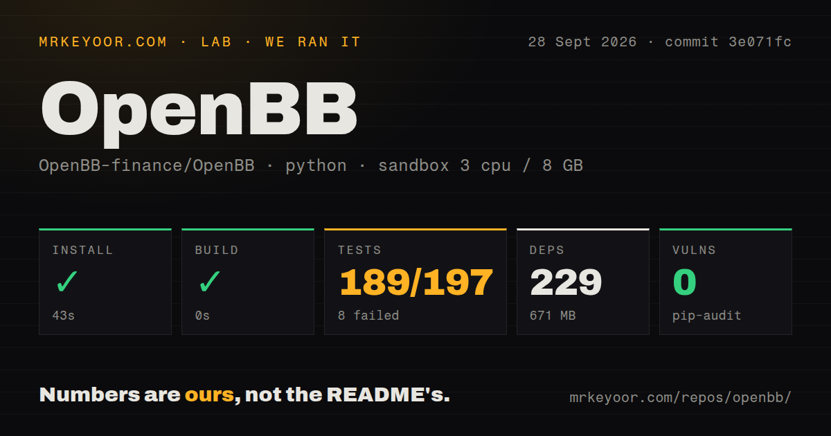 Lab card: what happened when we ran OpenBB
