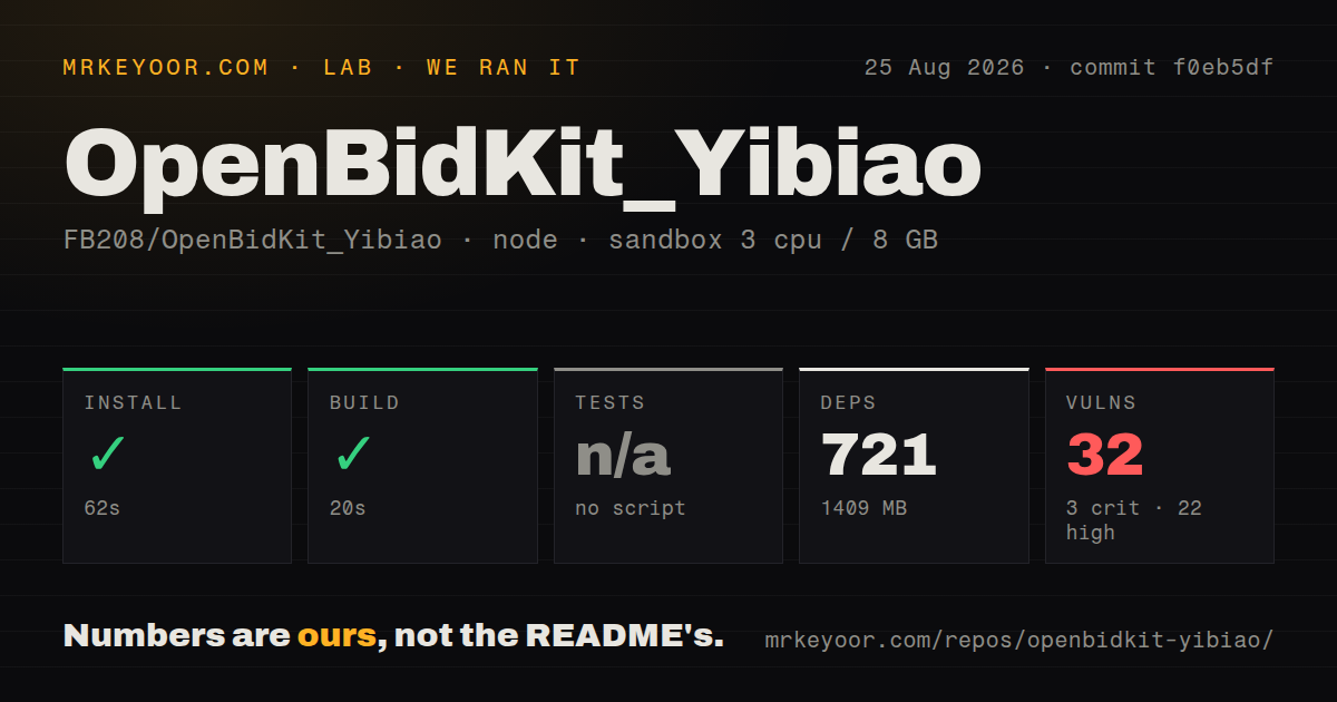 Lab card: what happened when we ran OpenBidKit_Yibiao