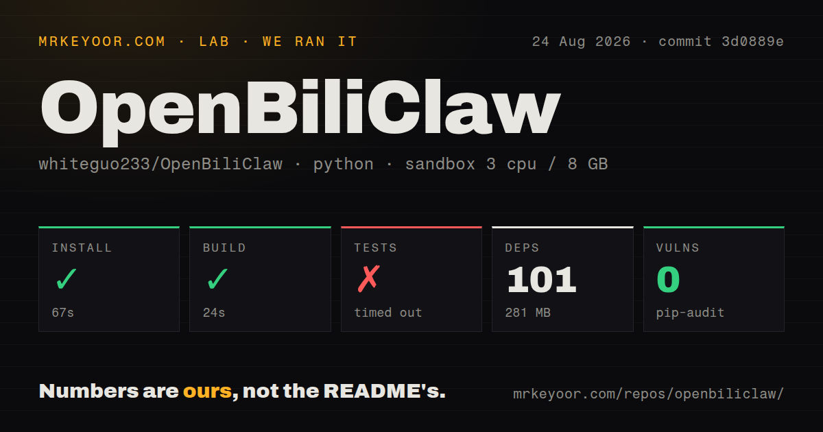 Lab card: what happened when we ran OpenBiliClaw