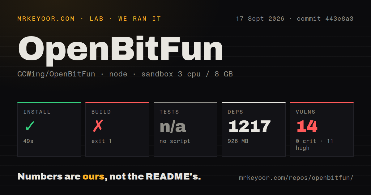 Lab card: what happened when we ran OpenBitFun