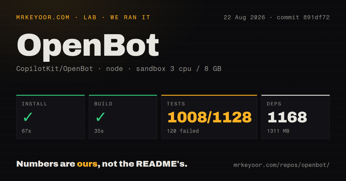 Lab card: what happened when we ran OpenBot