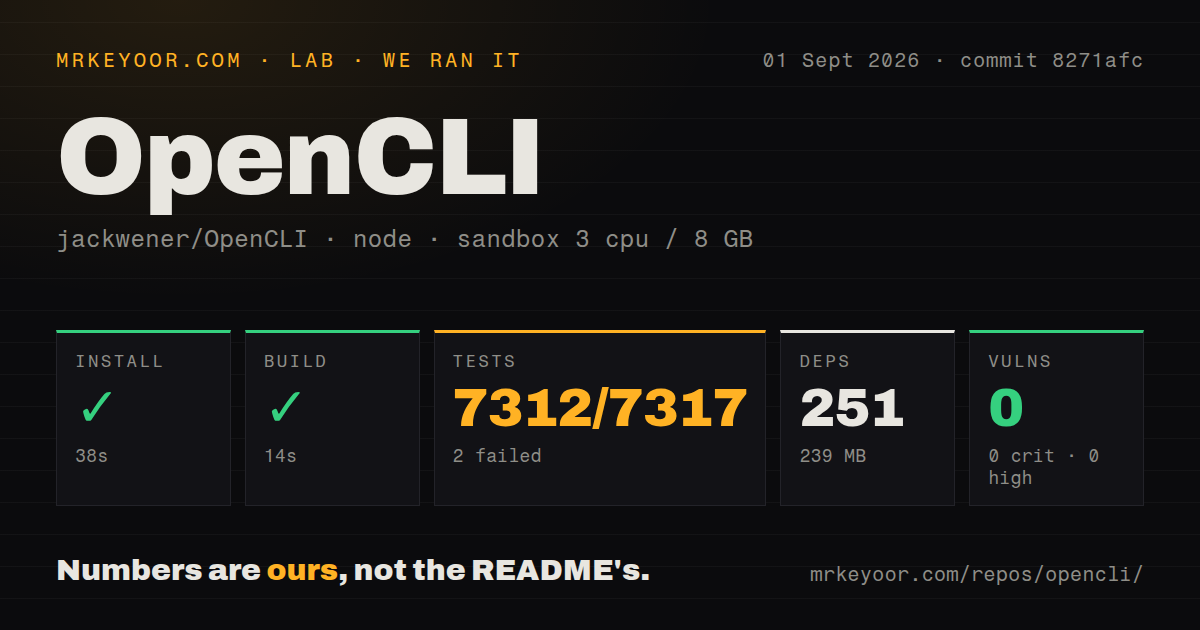 Lab card: what happened when we ran OpenCLI