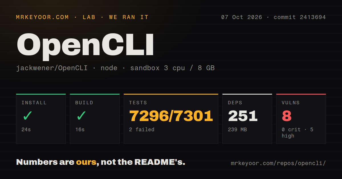 Lab card: what happened when we ran OpenCLI