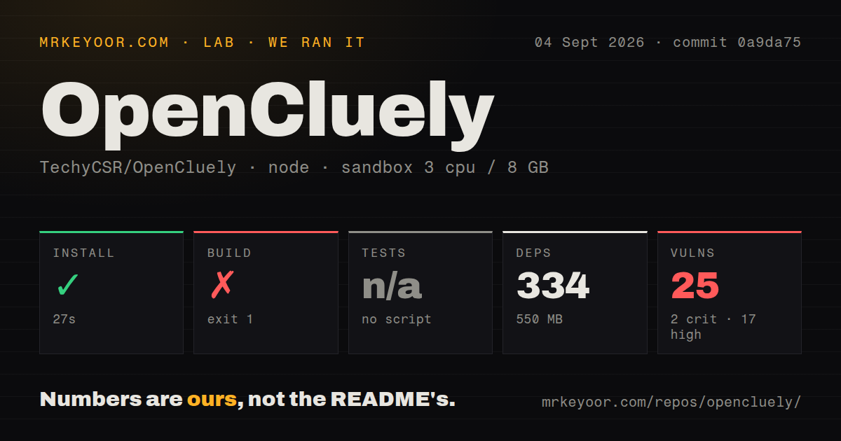 Lab card: what happened when we ran OpenCluely