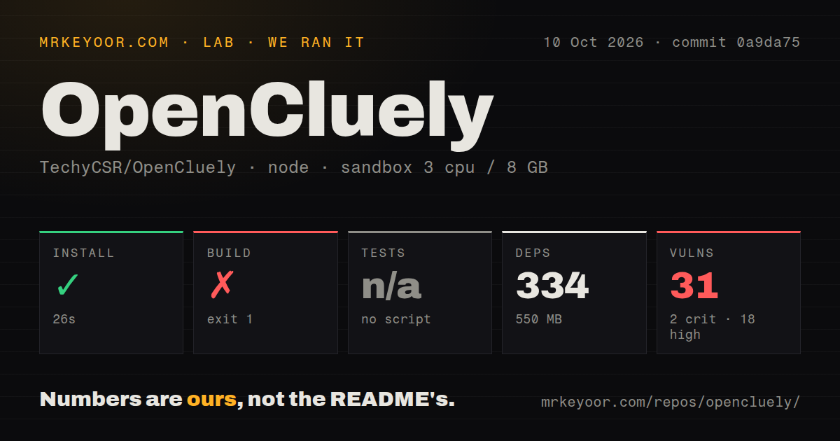 Lab card: what happened when we ran OpenCluely