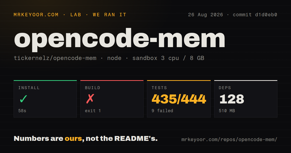 Lab card: what happened when we ran opencode-mem