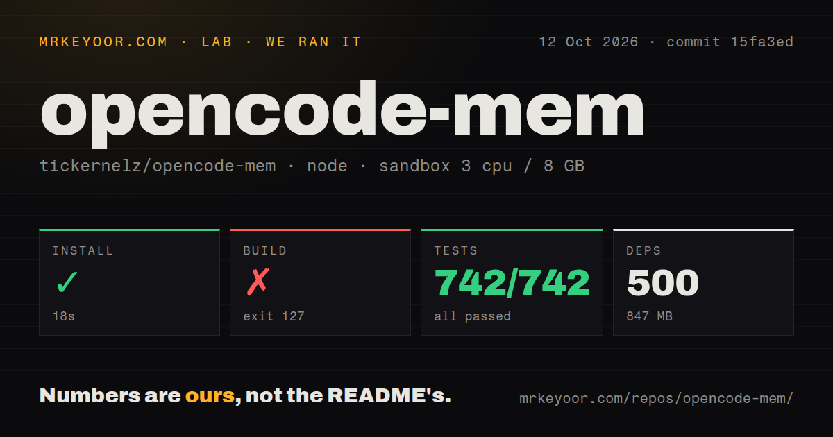 Lab card: what happened when we ran opencode-mem