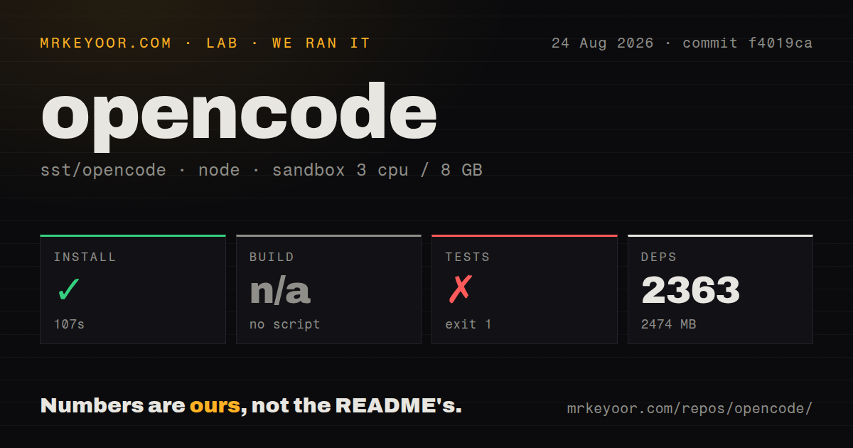 Lab card: what happened when we ran opencode
