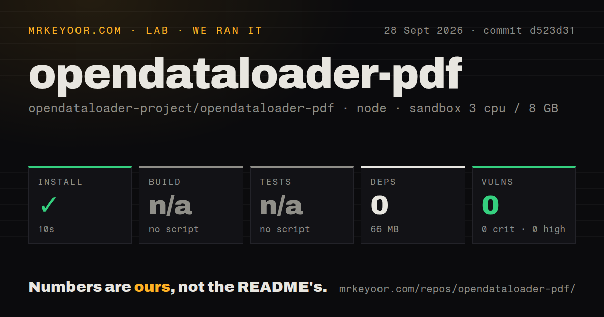 Lab card: what happened when we ran opendataloader-pdf