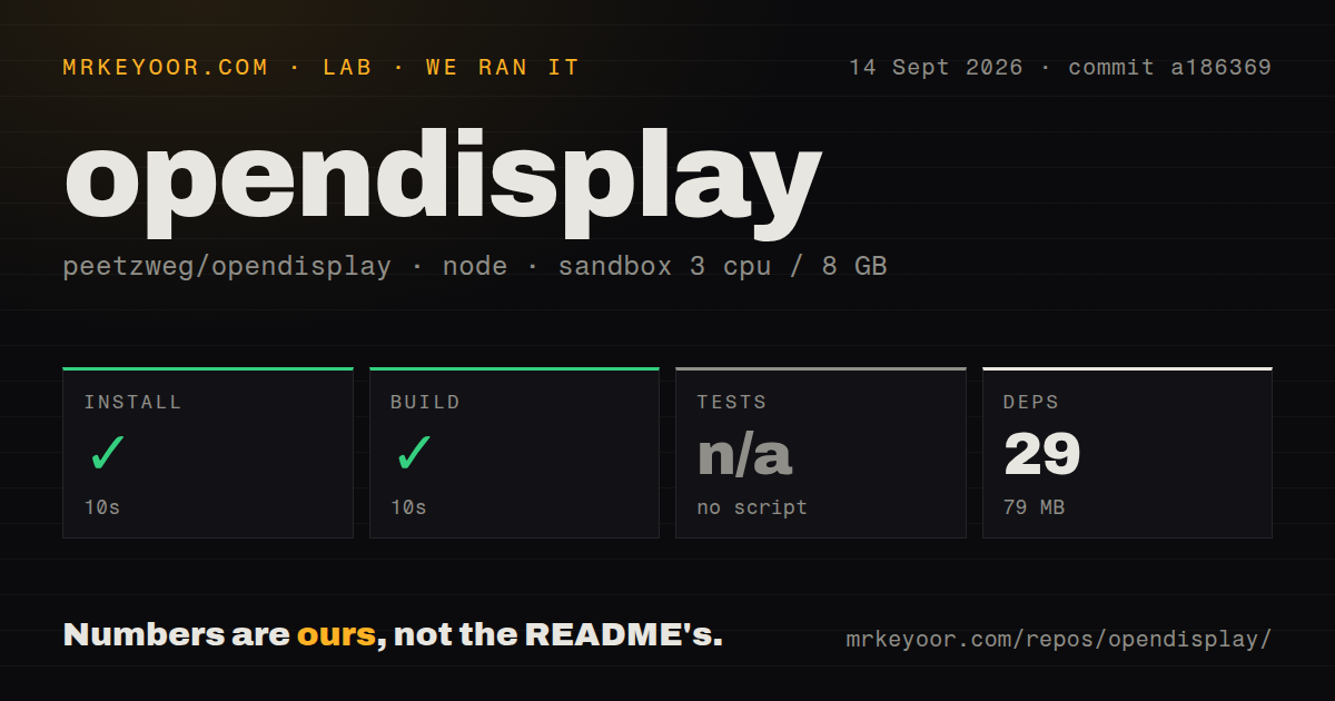 Lab card: what happened when we ran opendisplay