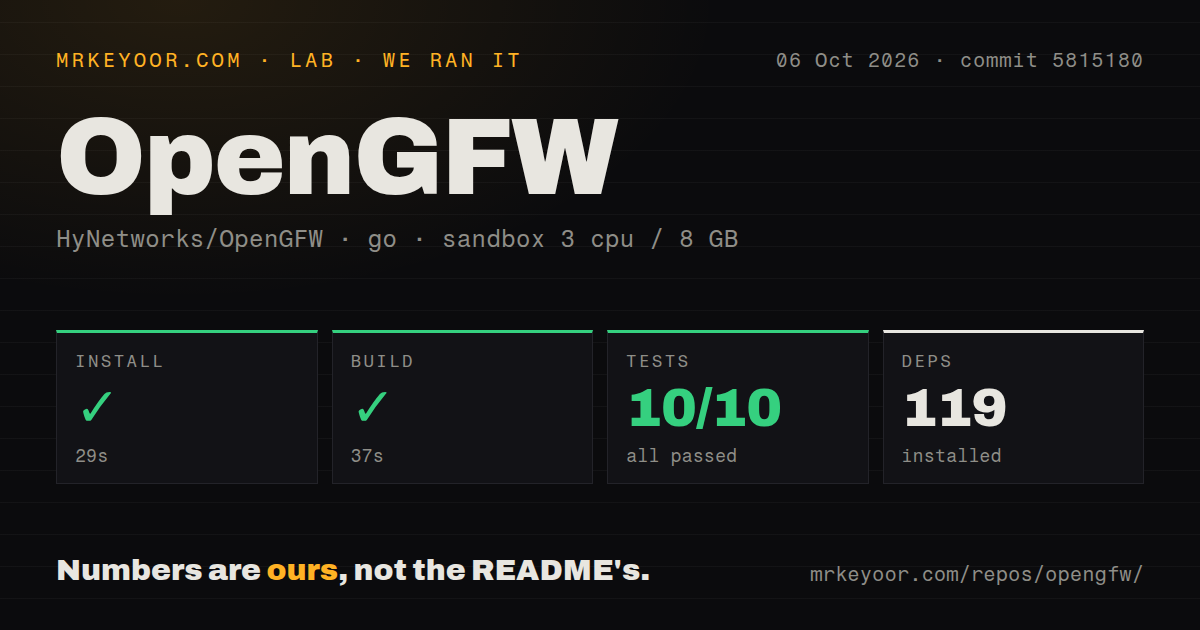 Lab card: what happened when we ran OpenGFW