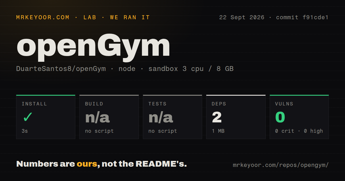 Lab card: what happened when we ran openGym