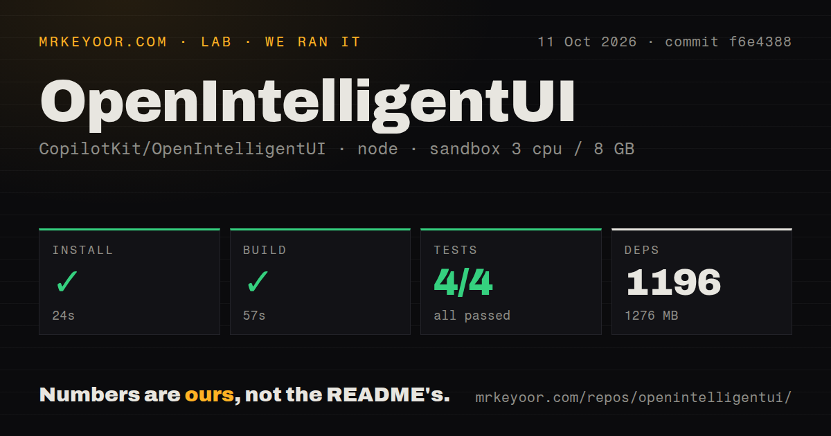 Lab card: what happened when we ran OpenIntelligentUI