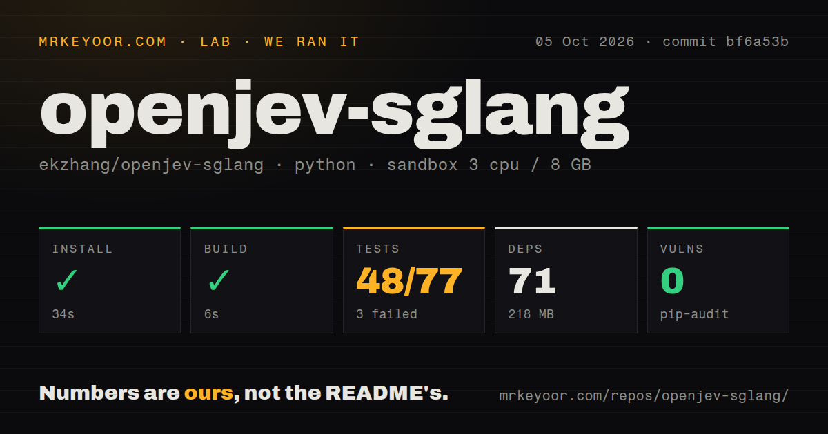 Lab card: what happened when we ran openjev-sglang