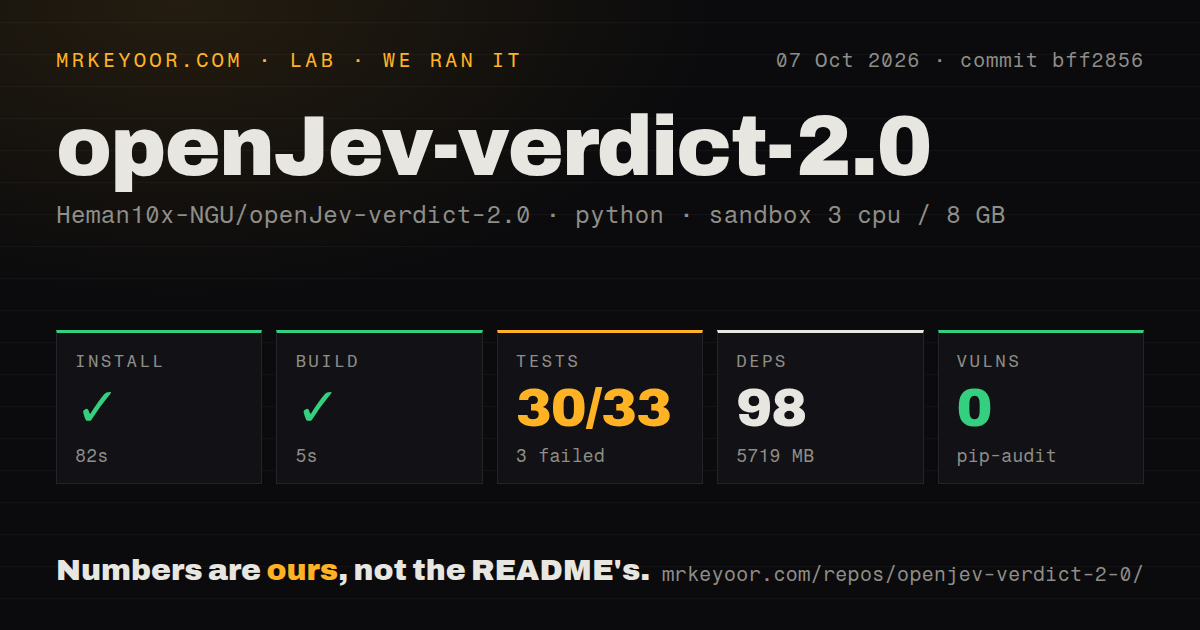 Lab card: what happened when we ran openJev-verdict-2.0