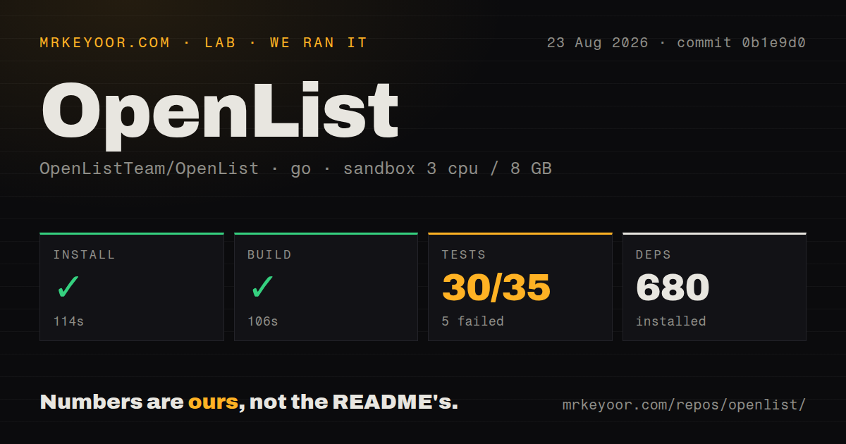 Lab card: what happened when we ran OpenList