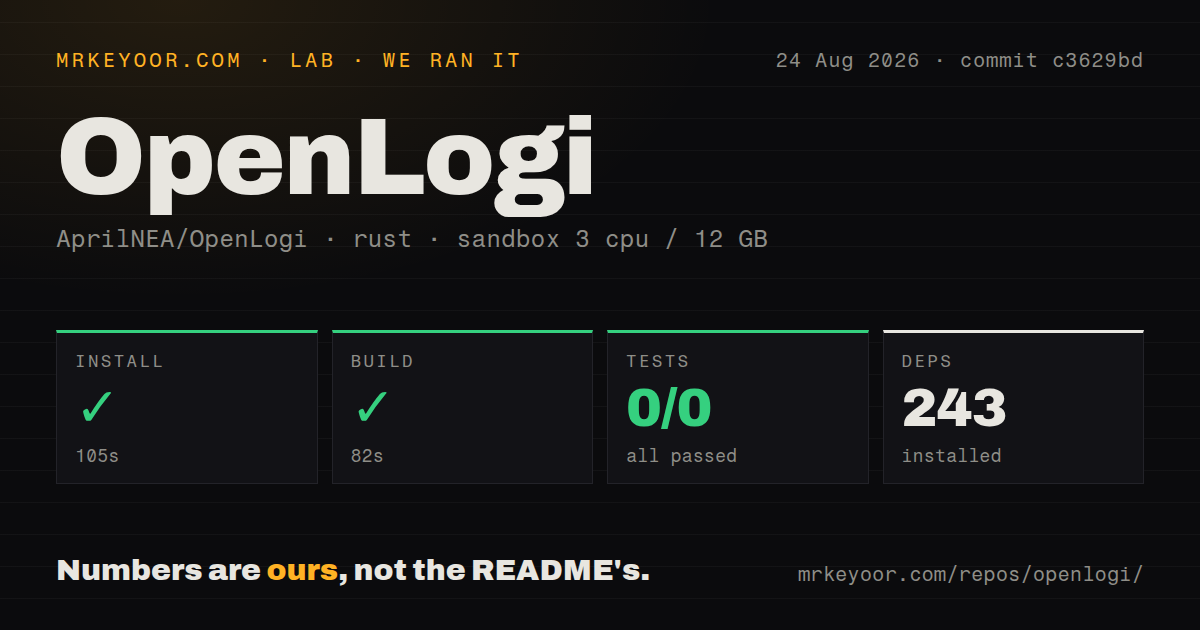 Lab card: what happened when we ran OpenLogi
