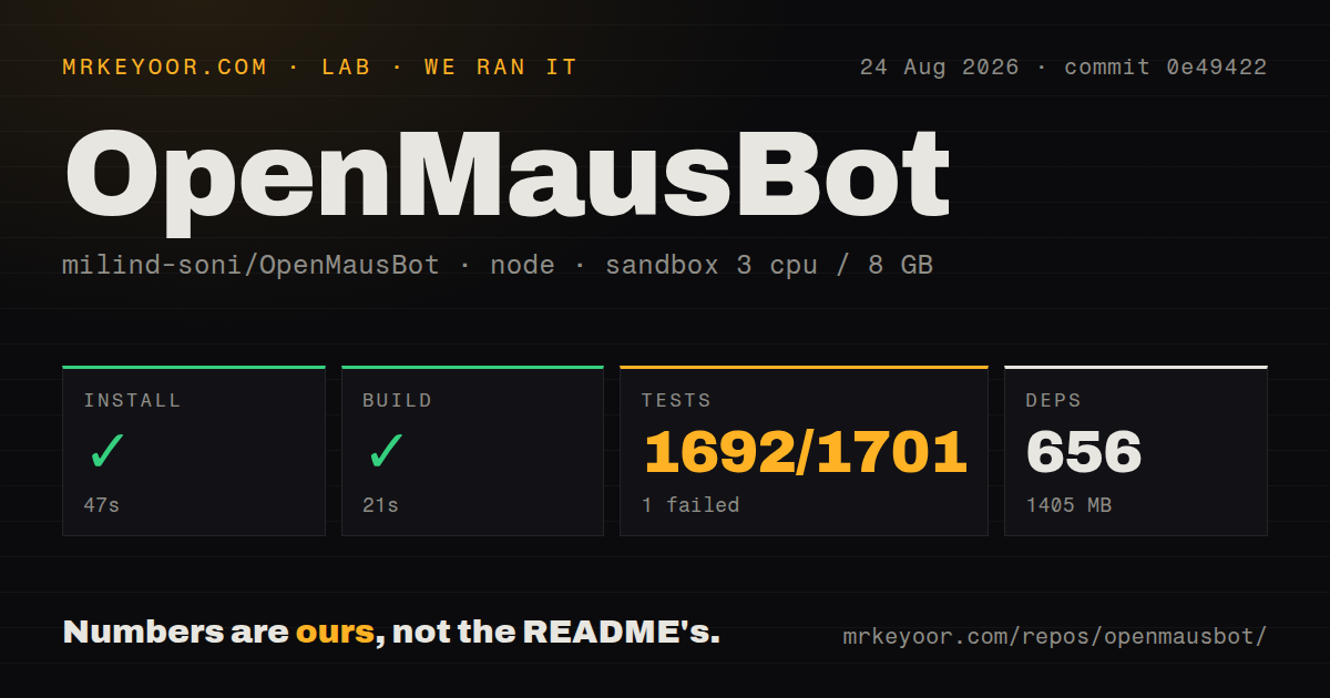 Lab card: what happened when we ran OpenMausBot