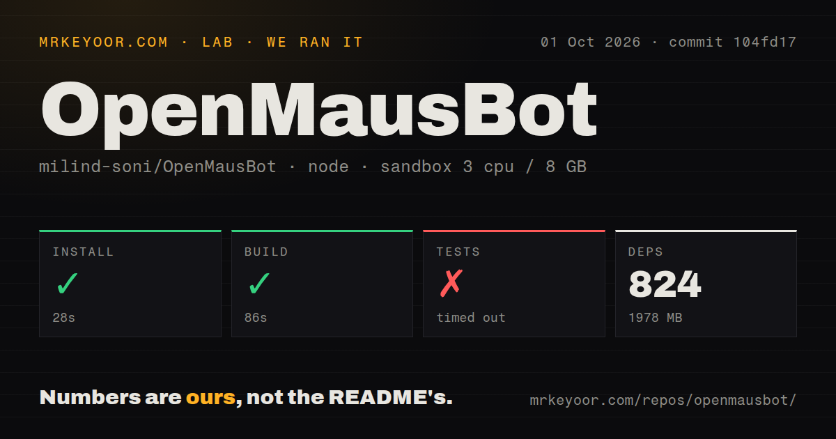 Lab card: what happened when we ran OpenMausBot