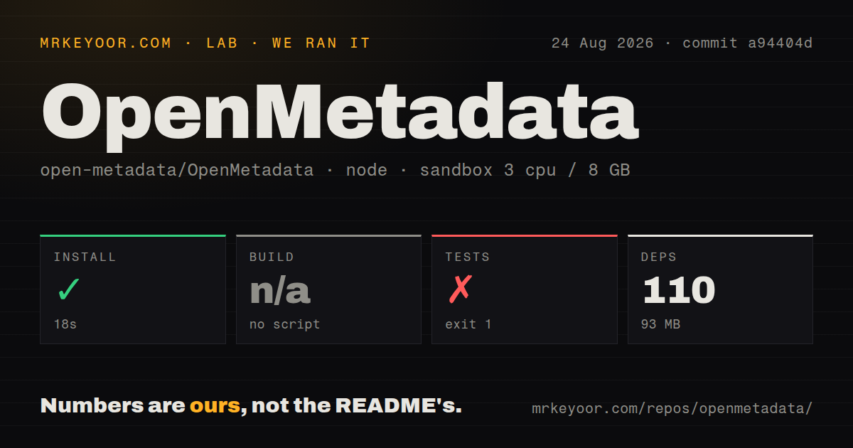 Lab card: what happened when we ran OpenMetadata