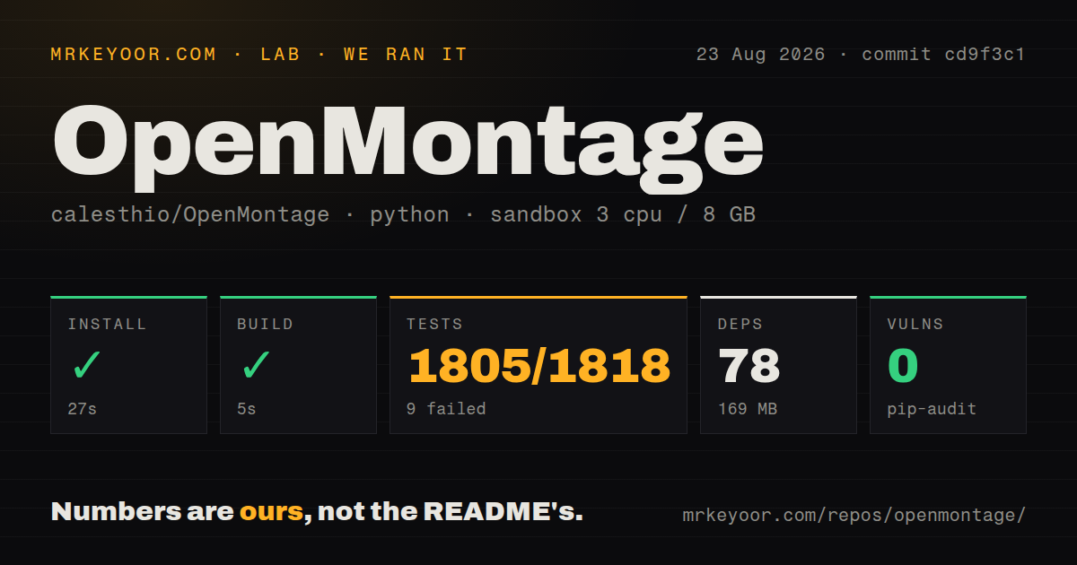 Lab card: what happened when we ran OpenMontage