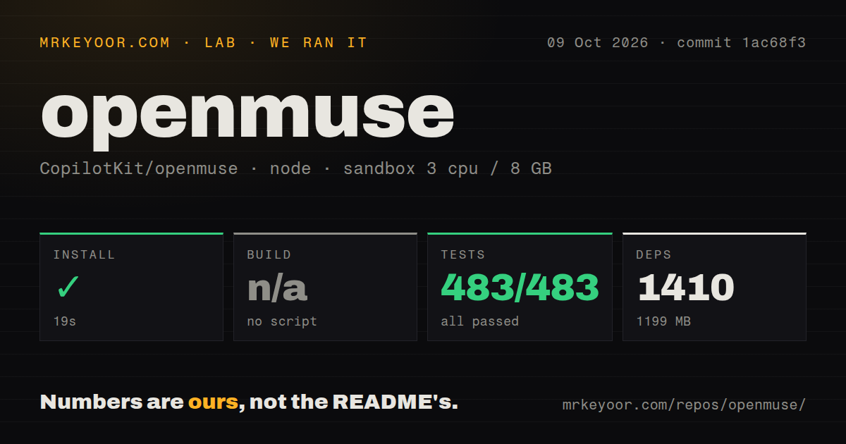 Lab card: what happened when we ran openmuse