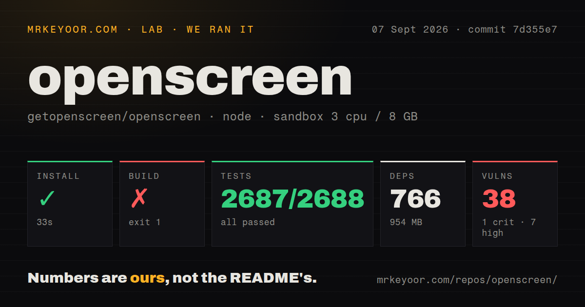 Lab card: what happened when we ran openscreen