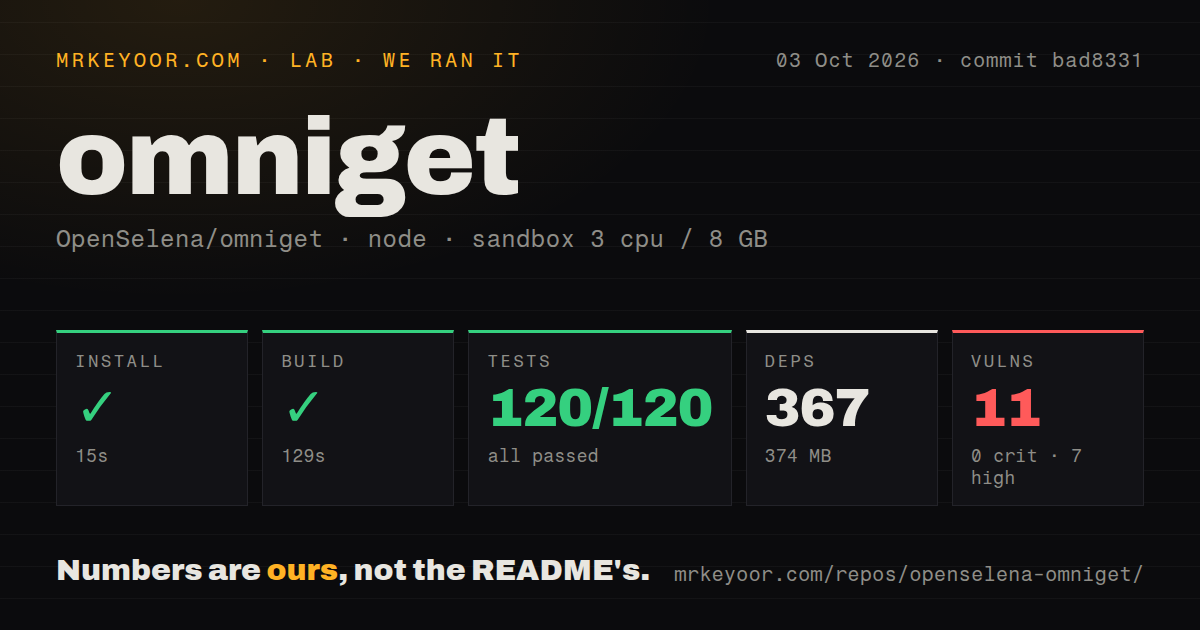 Lab card: what happened when we ran omniget