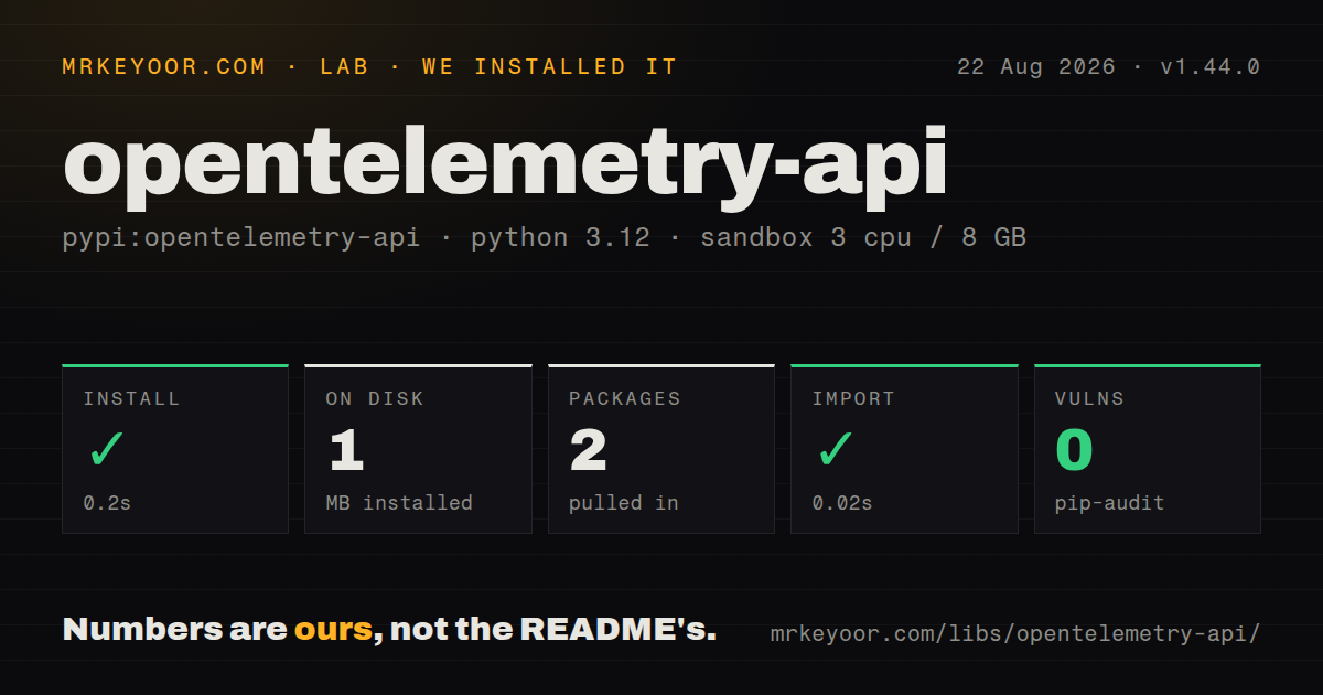 Lab card: what happened when we installed opentelemetry-api