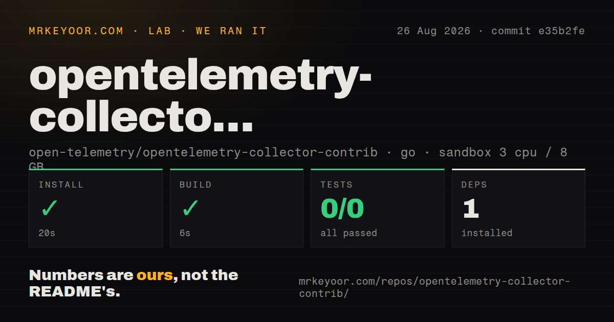 Lab card: what happened when we ran opentelemetry-collector-contrib