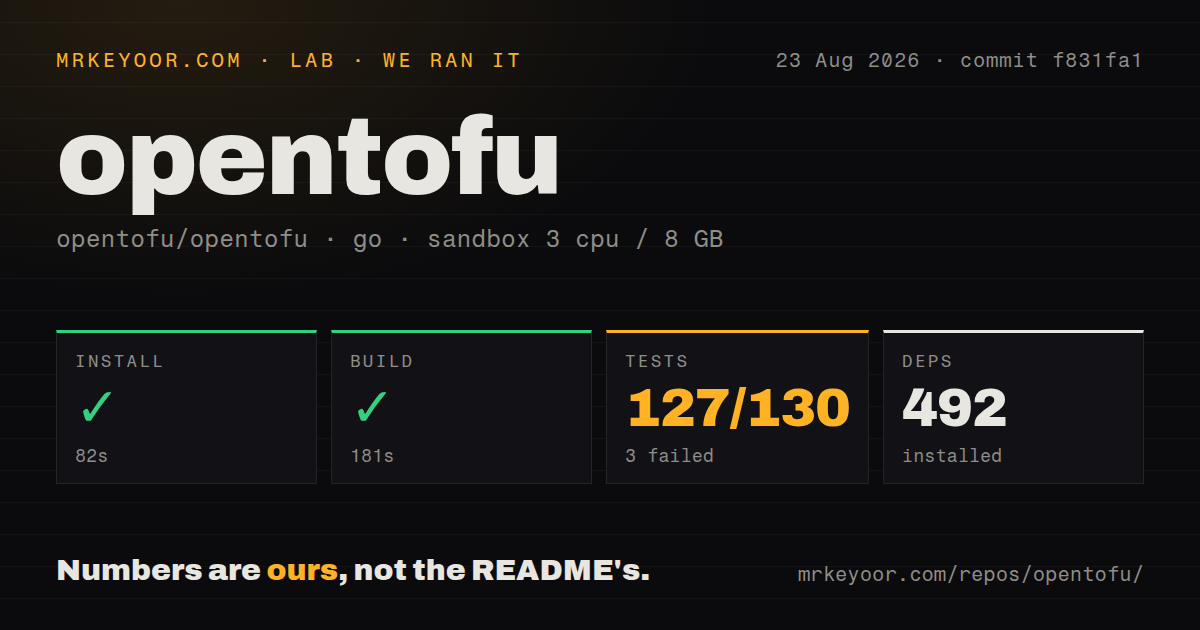 Lab card: what happened when we ran opentofu