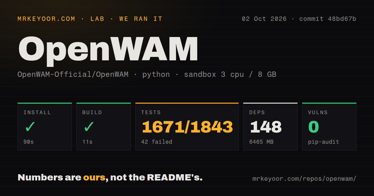 Lab card: what happened when we ran OpenWAM